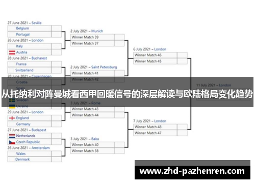 从托纳利对阵曼城看西甲回暖信号的深层解读与欧陆格局变化趋势