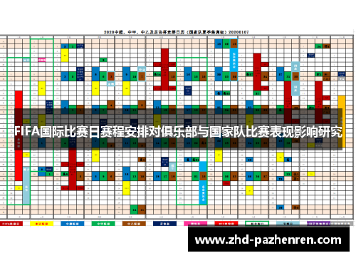 FIFA国际比赛日赛程安排对俱乐部与国家队比赛表现影响研究