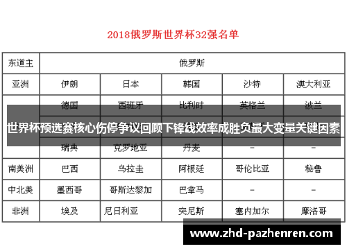 世界杯预选赛核心伤停争议回顾下锋线效率成胜负最大变量关键因素