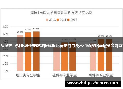 从贝林厄姆亚洲杯关键数据解析比赛走势与战术价值逻辑深层意义洞察