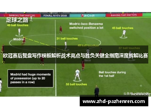 欧冠赛后复盘写作模板解析战术亮点与胜负关键全指南深度拆解比赛
